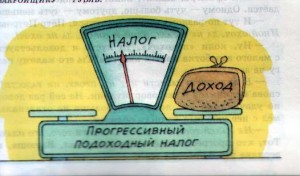 Главная проблема Украины