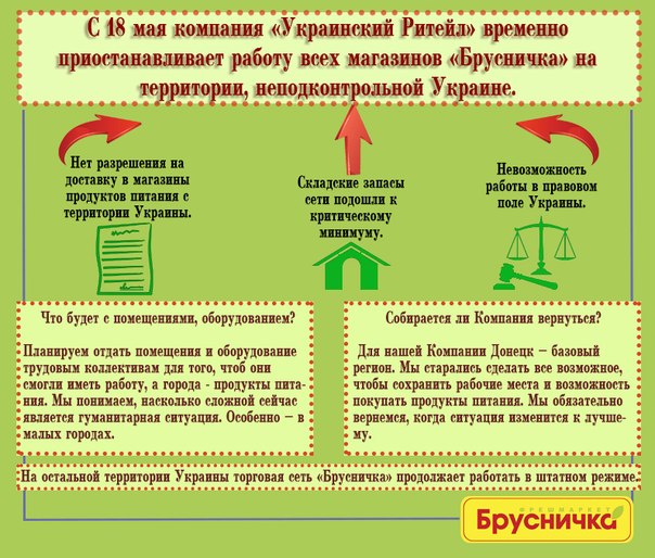 брусничка уходит с донбасса